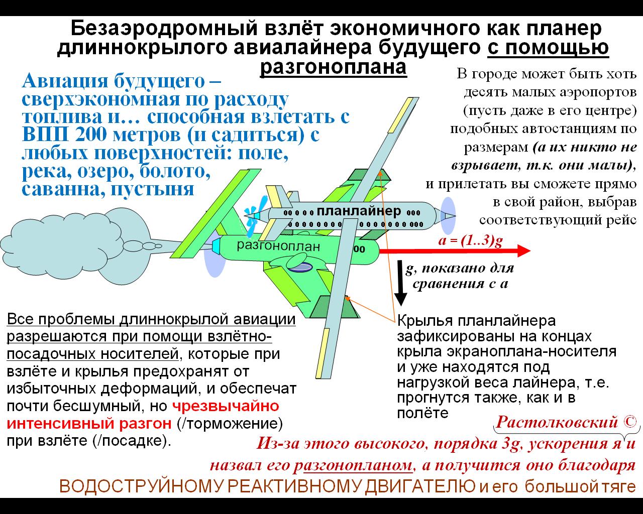больше взлетит. больше взлетит. больше взлетит. обои самолет. самолет взлетает на закате.