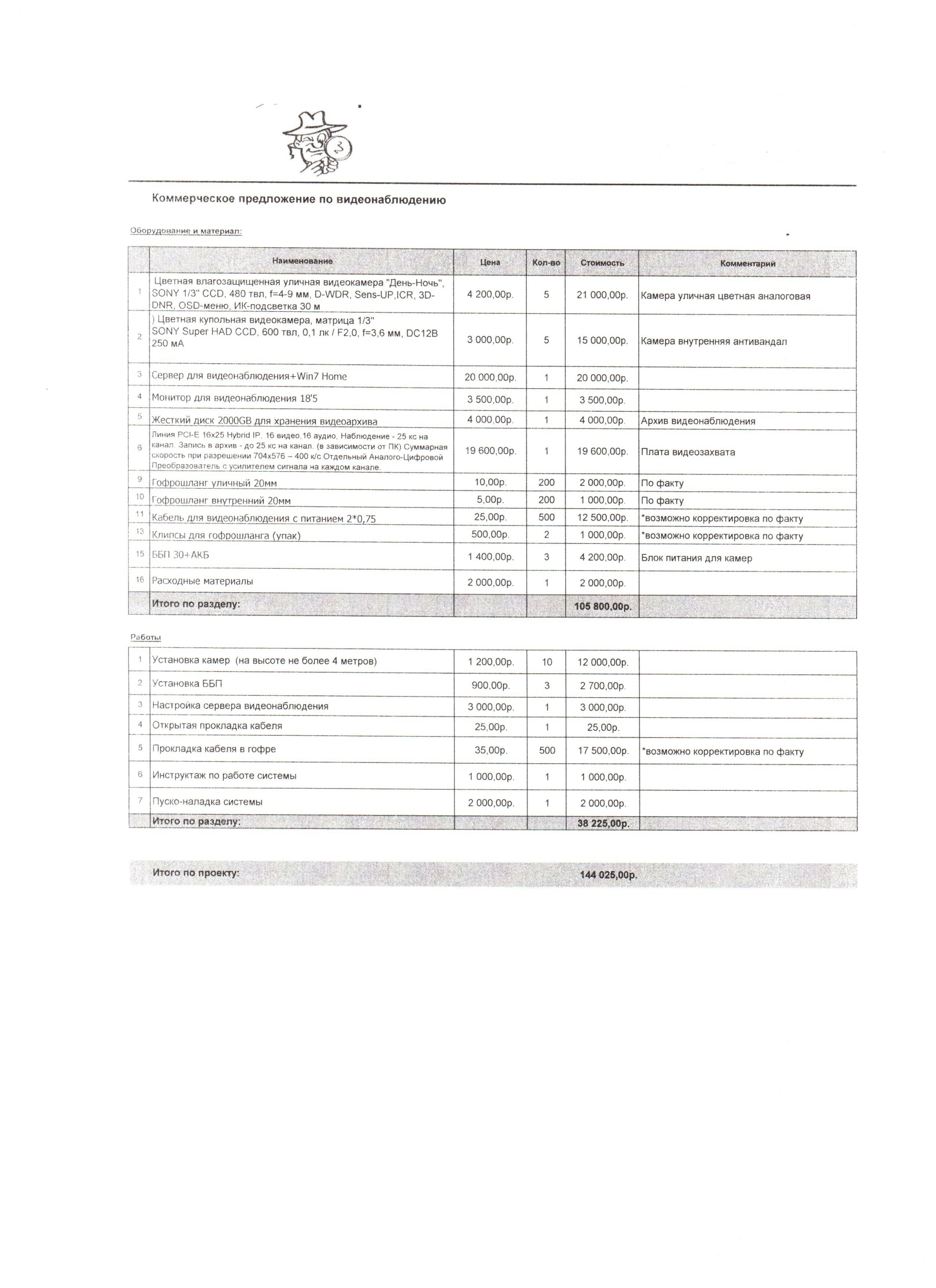 Коммерческое предложение на техническое обслуживание видеонаблюдения образец