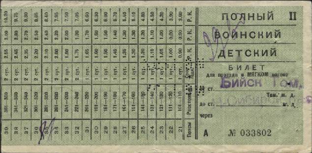 Где папа купил билеты железнодорожная. Железнодорожный билет СССР. Билет на поезд СССР. Советские железнодорожные билеты. Советский билет на поезд.