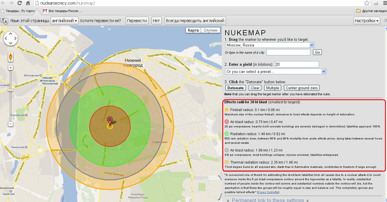 Последствия ядерного удара по москве схема поражения