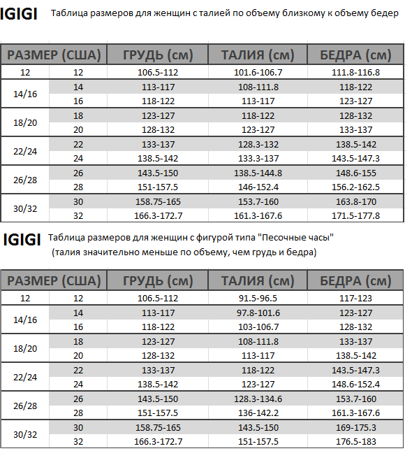 85 65 95 Фигура какой размер.