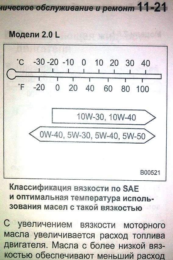 Тойота хайс какое масло лить в двигатель