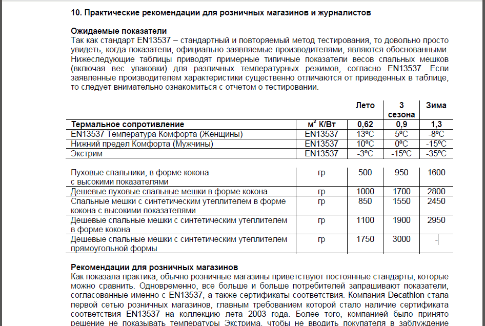 Нижний температурный порог. Спальный мешок температура комфорта. Температурный режим спальника. Дикая жара. Температура экстрим.