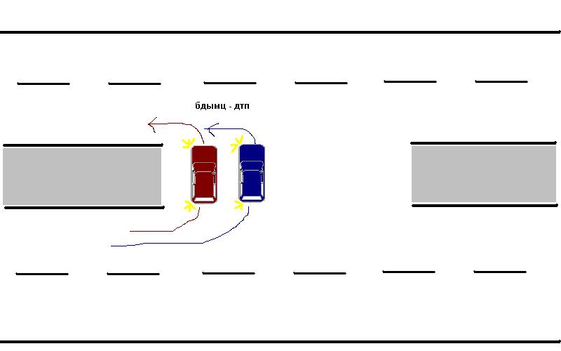 Нарисовать схему движения