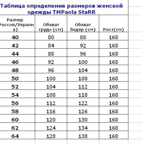 Сбор заказов! Paola starr качественная и современная верхняя одежда. Кашемиров