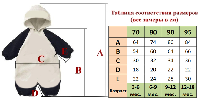 Глубина капюшона по возрасту у детей таблица Сбор заказов. Леггинсы для малышей - Веселые попки! А также костюмчики, носочки,