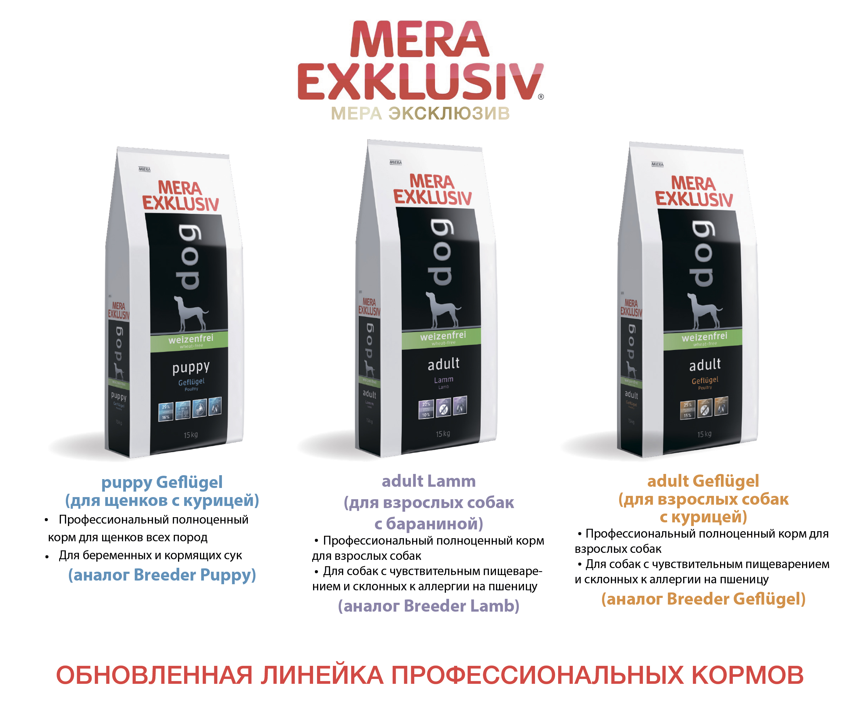 Корм Мера Купить В Спб