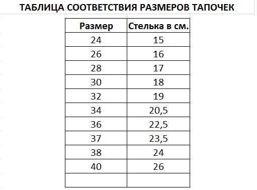 размер тапок. размеры тапочек таблица. размерная сетка тапки. размер домашних тапочек. обувь ортопедическая домашняя luomma lm-803.
