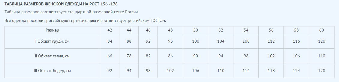 рост 162 размер одежды. 156 размер одежды. размер на рост 156. размерная сетка атлантик мужское. 156 размер одежды.