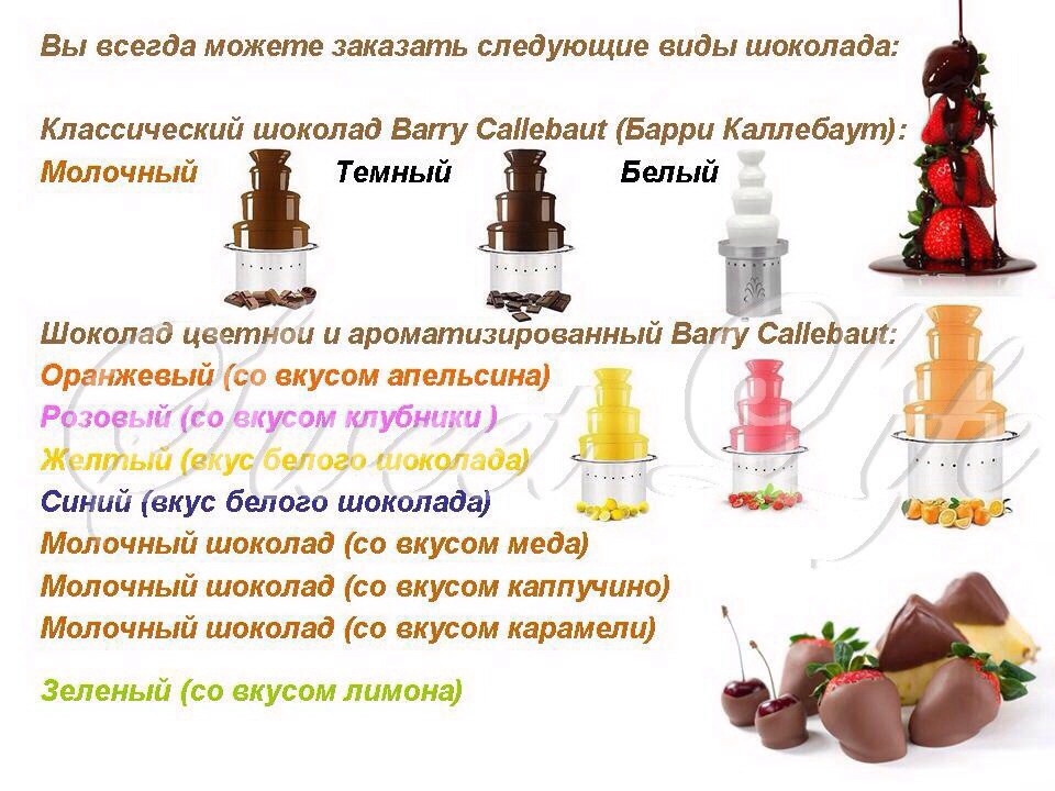 Шоколадный фонтан рисунок