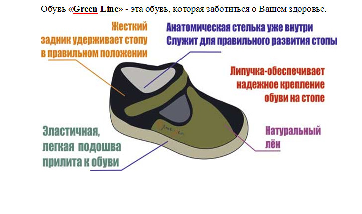 Задник Жесткий Для Обуви Купить