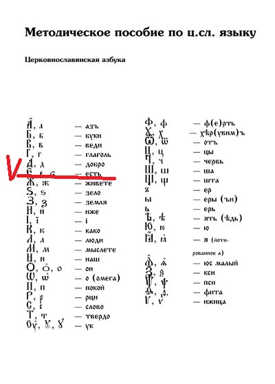 Алфавит расшифровка. Азбуки веди Глаголь весь алфавит. Старая Азбука аз Буки веди. Аз Буки веди алфавит полностью с ударениями. Буква я в церковнославянском языке.