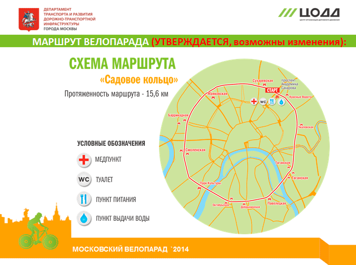 Схема садового кольца москвы