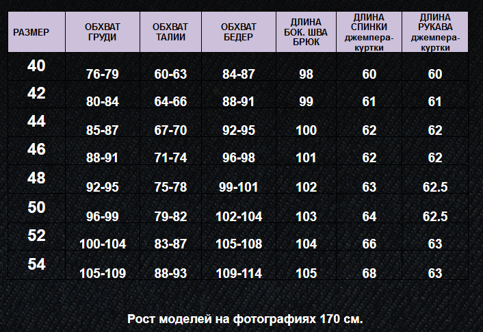 Размер 118. Размер 102-104. Размерная сетка европейская и российская. Размерная сетка 44, 46, 48, 50, 52, 54. Размерная сетка 56 размер женский.