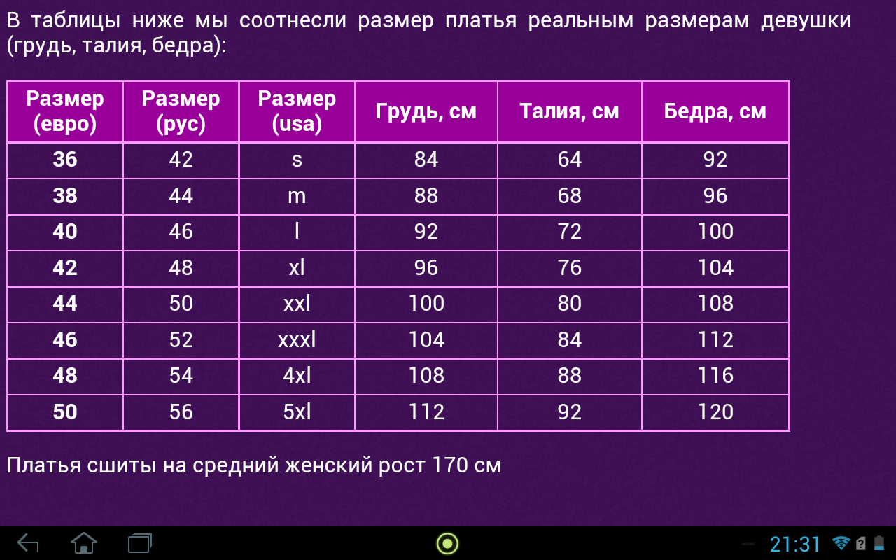 Российский размер 1 2. Размерная сетка одежды 42-44 размер. Таблица размеров евро 42. Размерная сетка женской одежды 42 размер. Таблица размеров верхней одежды для женщин.