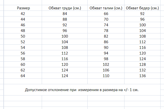 50 размер куртки женской