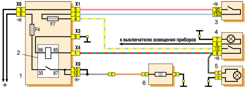 Предохранитель заднего обогрева стекла ваз 21099