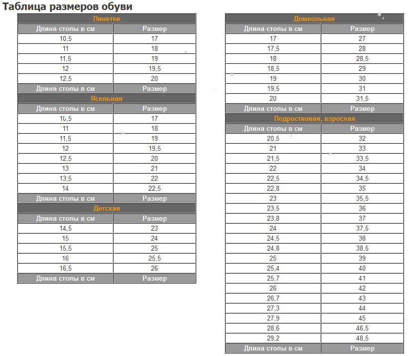 лыжные ботинки nordway детские размерная сетка. лыжные ботинки nordway размерная сетка см. лыжные ботинки нордвей детские. лыжные ботинки nordway skei froztex biometric. ботинки для беговых лыж nordway narvik.