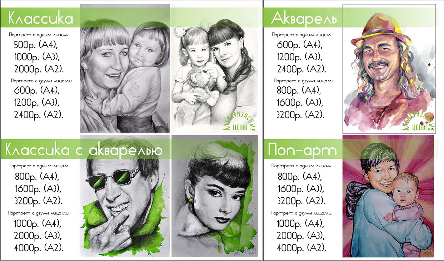 Размеры картин. Размер фотографии на паспорт. Стандартный размер портрета. Размер картины 40 на 60. Размер картины 50 на 50.