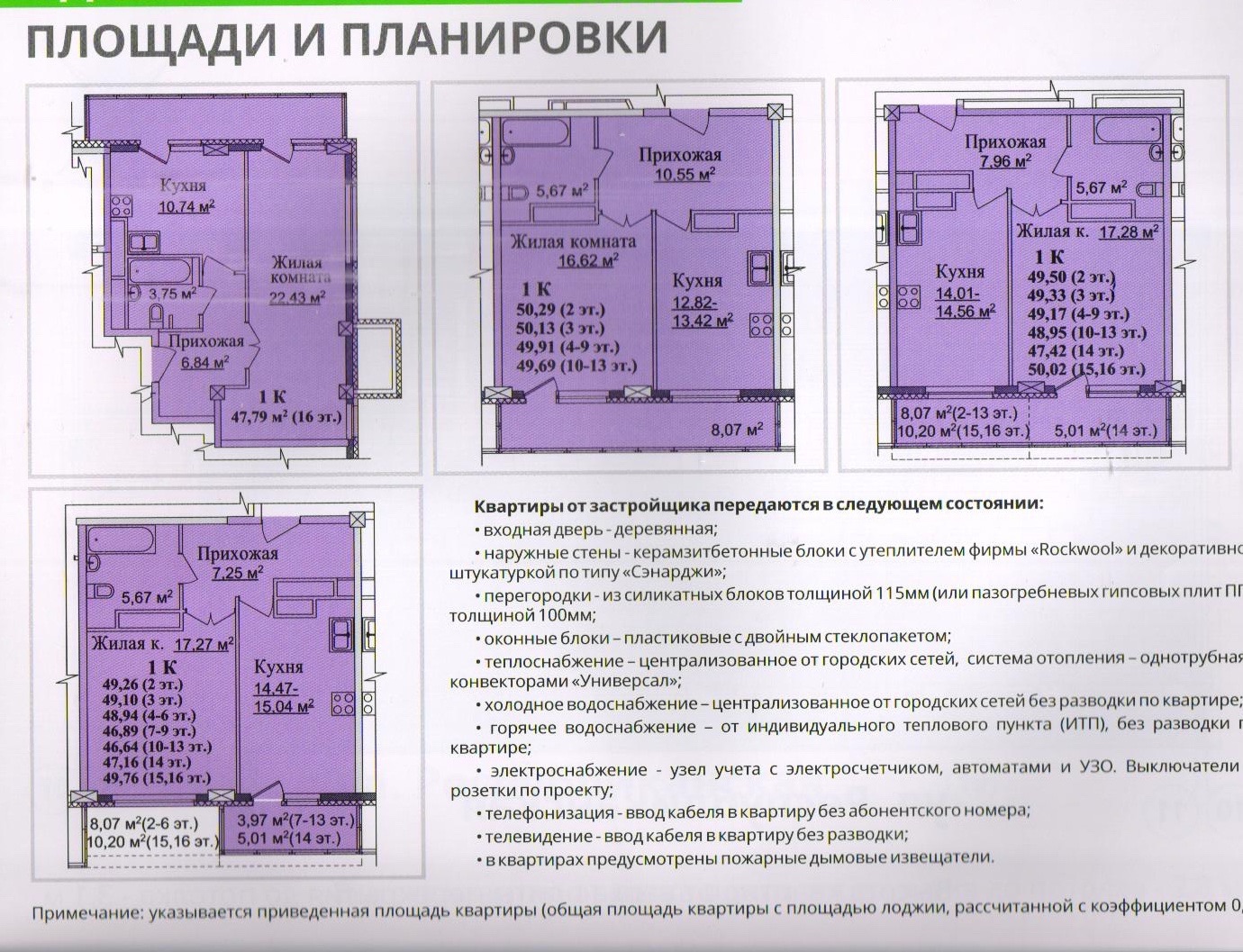 Что относится к комнатам в квартире. Общая площадь жилого помещения. Общая и жилая площадь квартиры это. Размер жилой площади. Метраж квартиры.