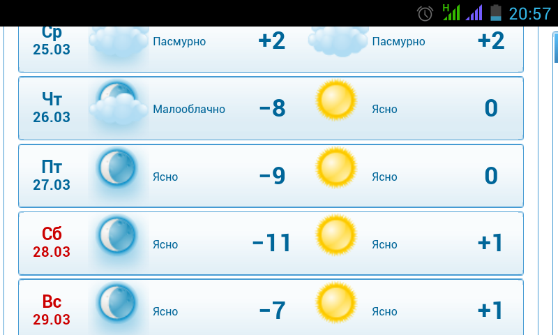 Актау погода на месяц. Погода в Актау на 10 дней. Погода в Актау на неделю. Актау погода по месяцам. Погода на месяц киргиз
