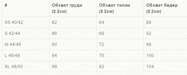 Член 13 См В Обхвате