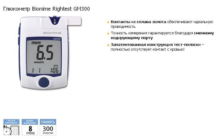 Таблица перевода глюкометра. Глюкометр Бионайм gm300. Бионайм глюкометр 110. Прибор для измерения сахара в крови Bionime gm300. Bionime gm300 игла.