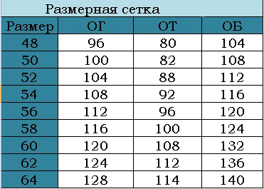 104 108 какой. размер 104-108 рост 182-188. размер 112-116. размерная таблица мужской 112 /116. 104-108 размер спецодежды.