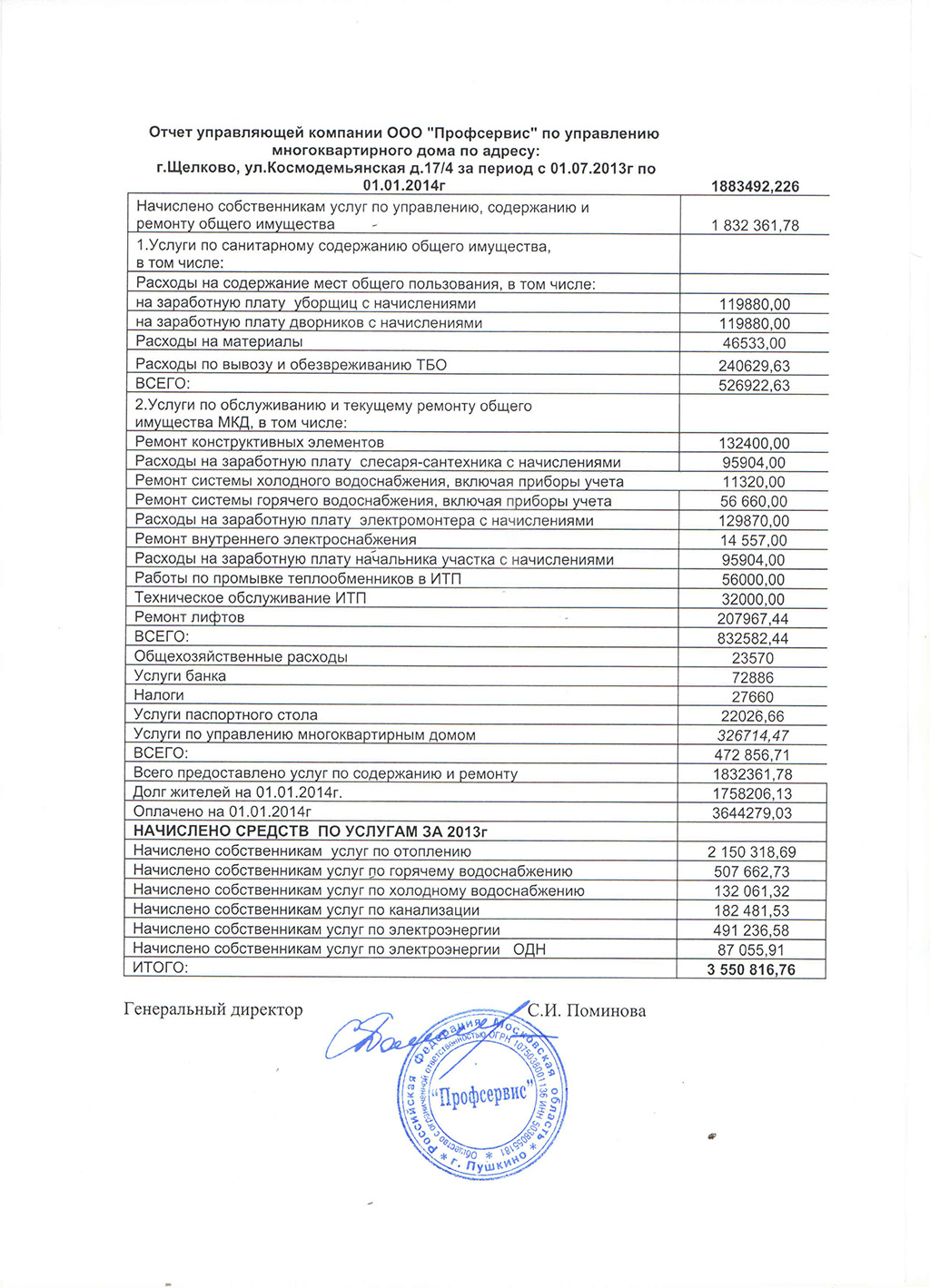 Отчет управляющей компании перед собственниками за прошедший год образец заполнения