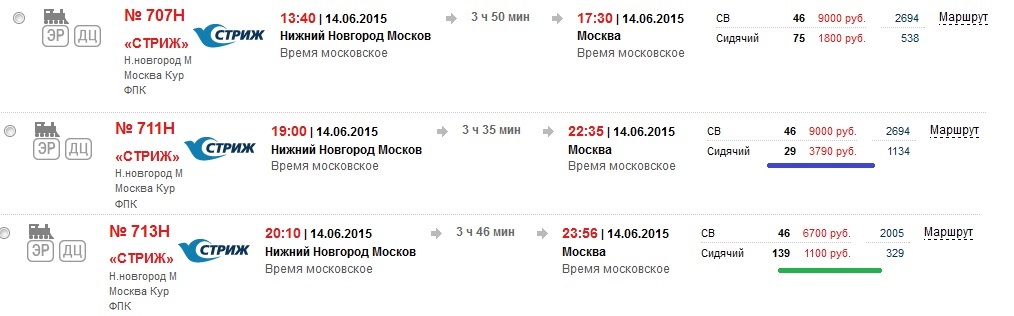 Московский вокзал купить билеты на поезд