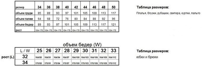 Таблица размеров 36 38