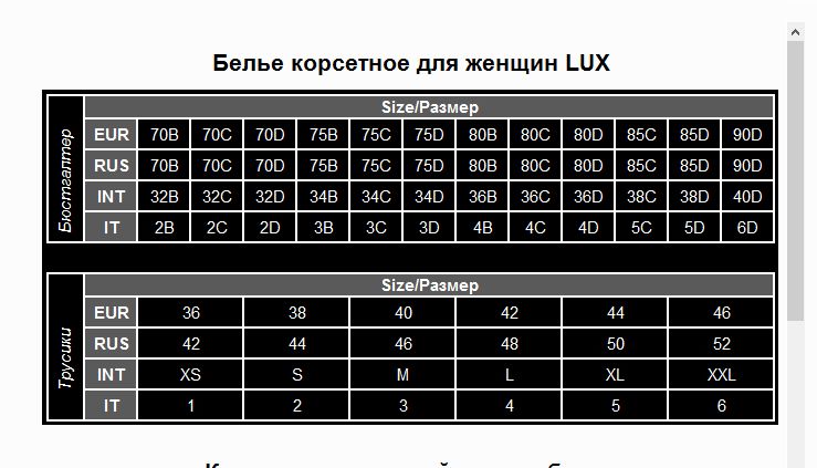 Размер 90 c. Размерная сетка EUR 75b. Размер Rus EUR. Нижнее белье размер 80b. Размер EUR 80b.