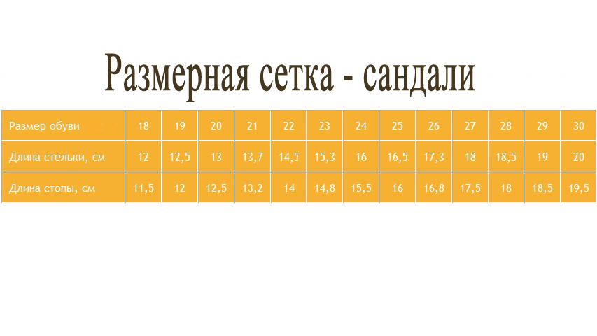 Размер сандалей. Советские сандали Размерная сетка. Таблица размеров Неман детской обуви. Сандалии Давлеканово Размерная сетка. Размерная сетка сандалей для детей.