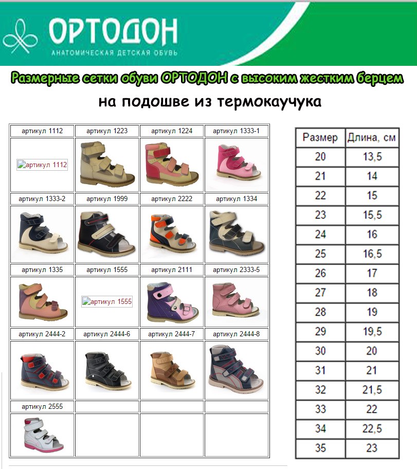 Размер сандалей. Ortek детская обувь Размерная сетка. Туфли Footmaster Размерная сетка. Ортодон детская обувь Размерная сетка. Размерная сетка обуви для детей Orthoboom.
