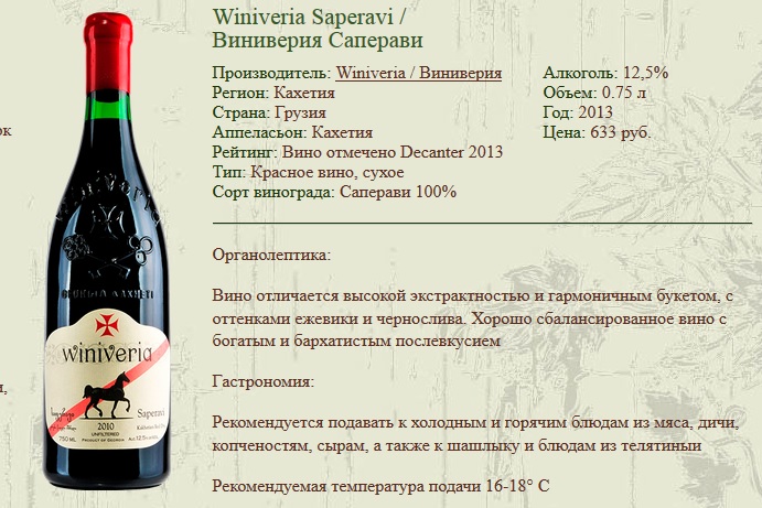 Winiveria Вино Купить Красное