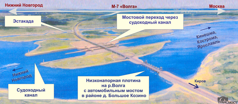 План большая волга