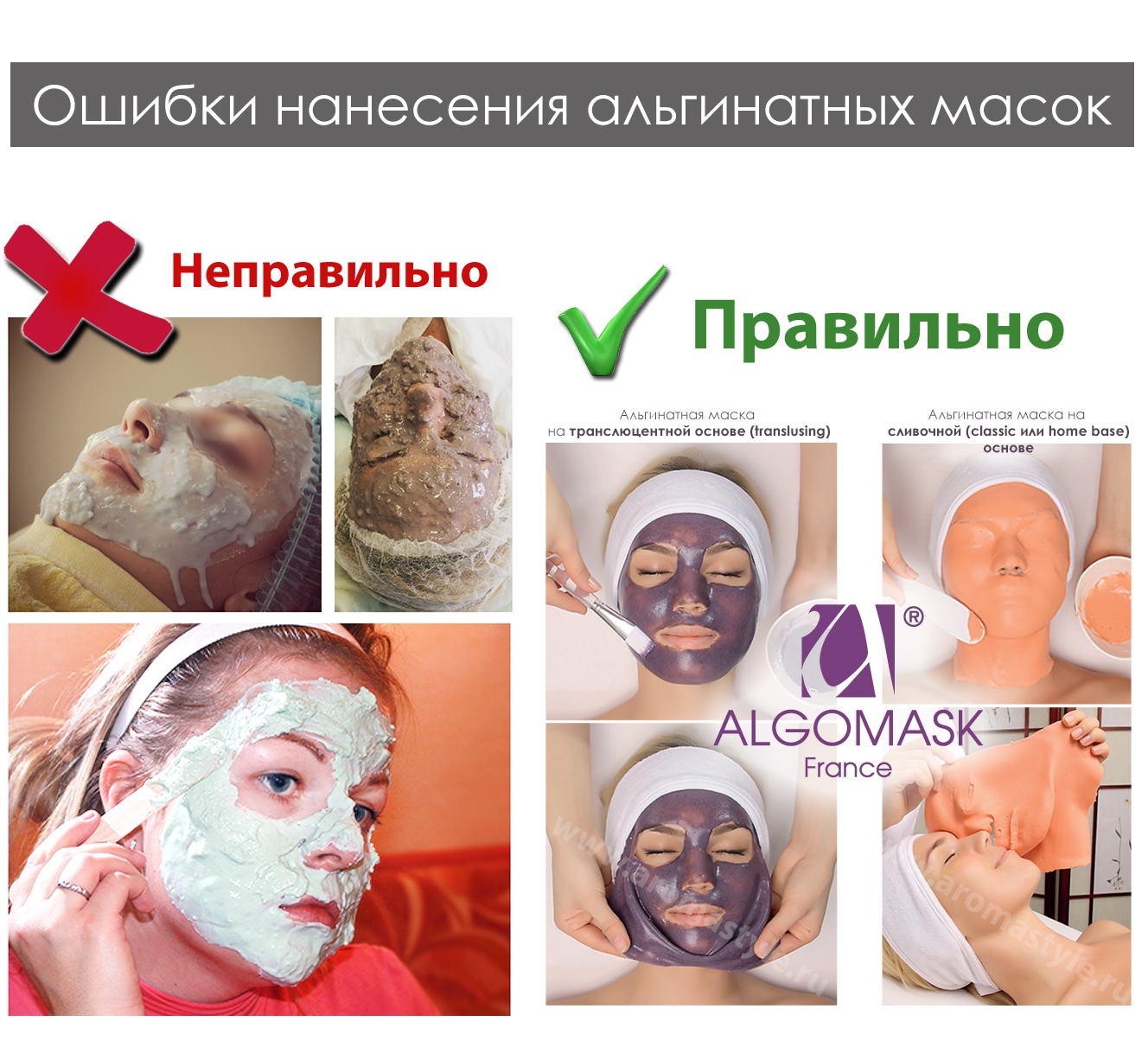 Как должна выглядеть маска