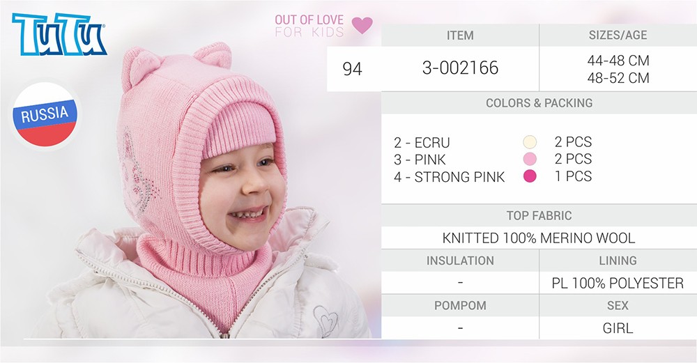 размер головы ребенка по возрасту таблица. размер шапки для девочки. размер головы ребенка 3 года для шапки. размерная таблица детская шапочки. объем головы у детей по возрасту таблица.