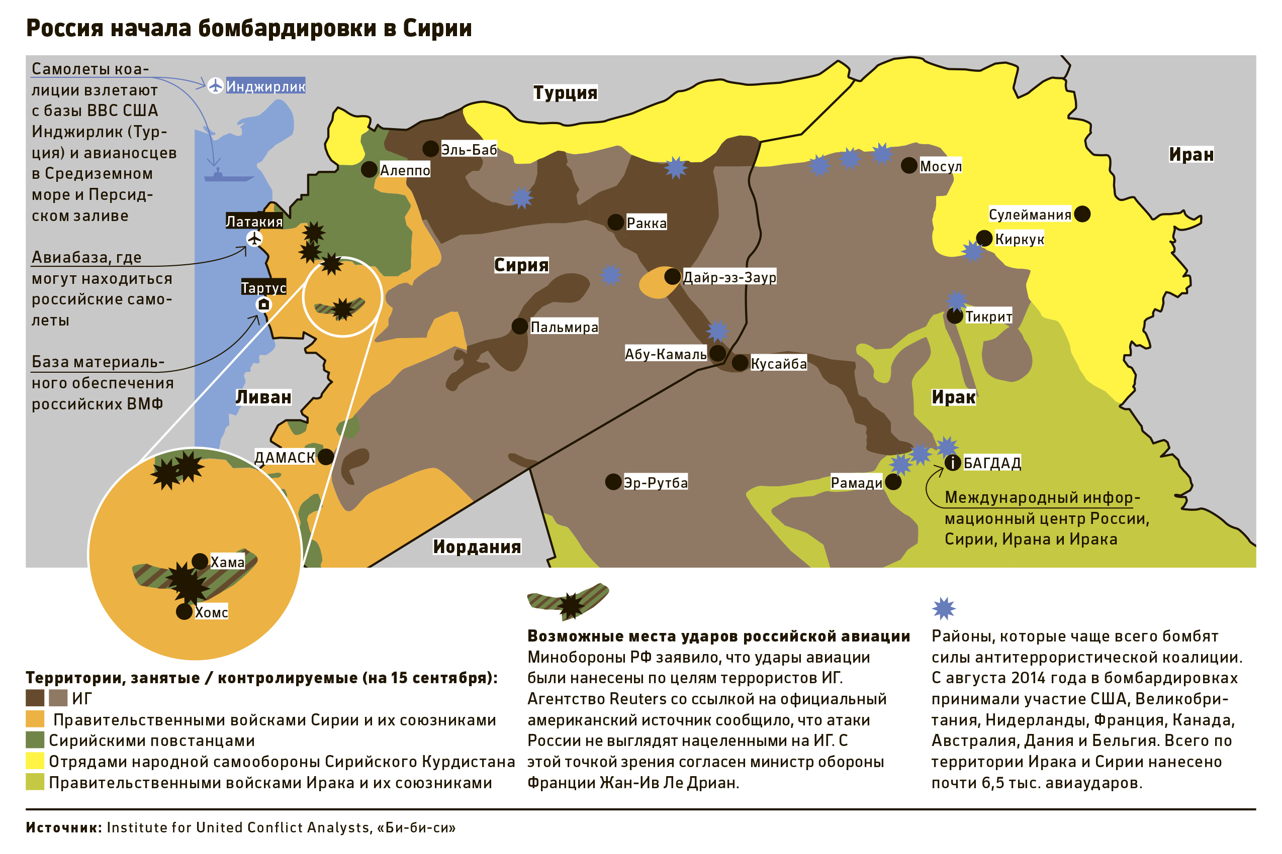 Удары по росси. Базы США на территории Ирака. Бомбят российскую территорию. Карта бомбардировок Ирака. Карта Сирии бомбардировка.