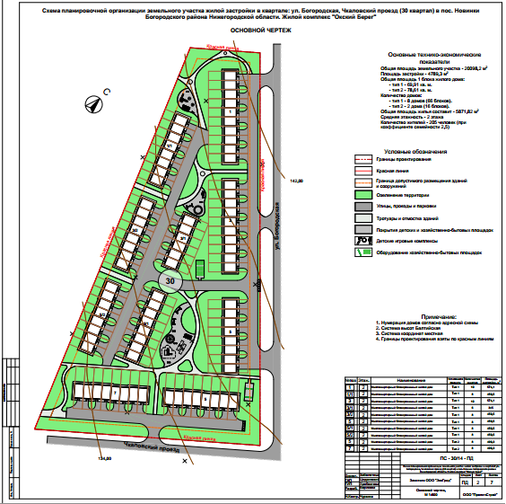 30 квартал. Окский берег ЖК 30 квартал. План микрорайона Окский берег. Схема Окского берега. Схема ЖК Окский берег.