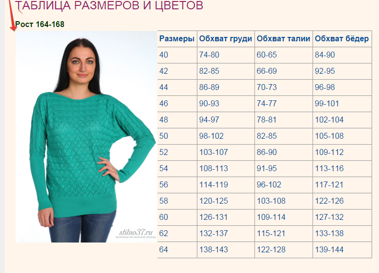 Размер одежды кофта. Размеры кофт женских. Размерная сетка кофт женских. Размер кофты женской таблица. Размер свитера женского таблица.