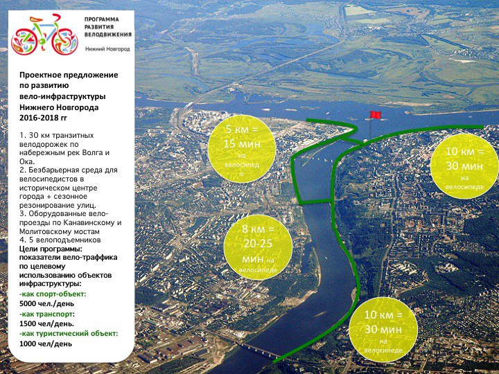 Велодорожки в нижнем новгороде карта