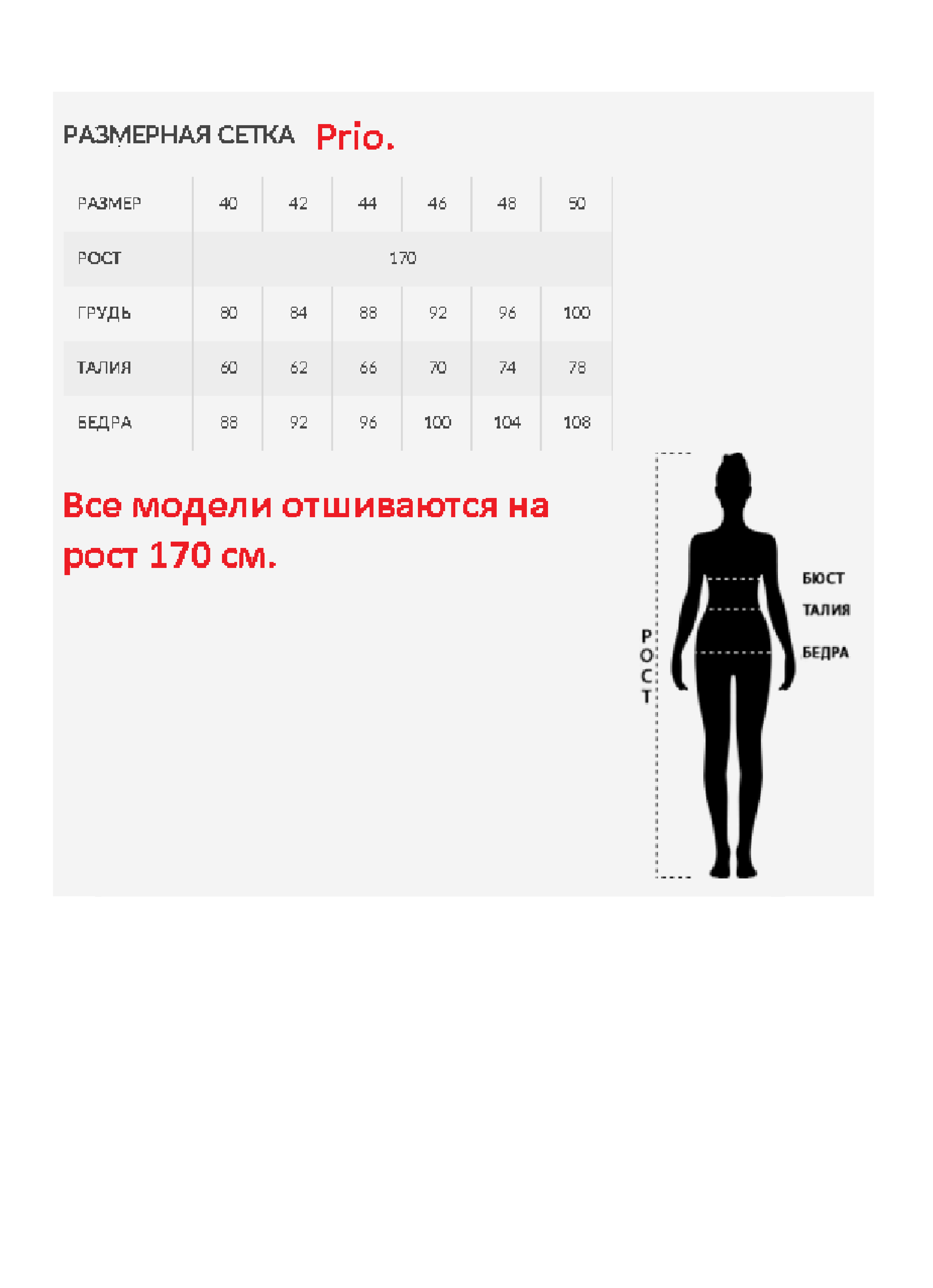 Длина платья на рост 160