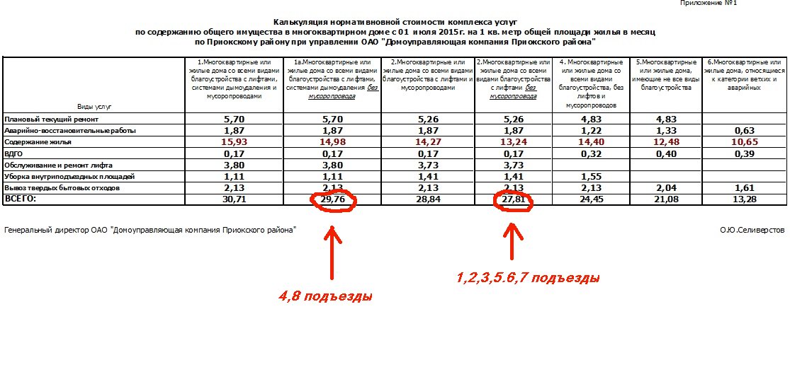Проститутки Приокского Района Intimko Nn Club