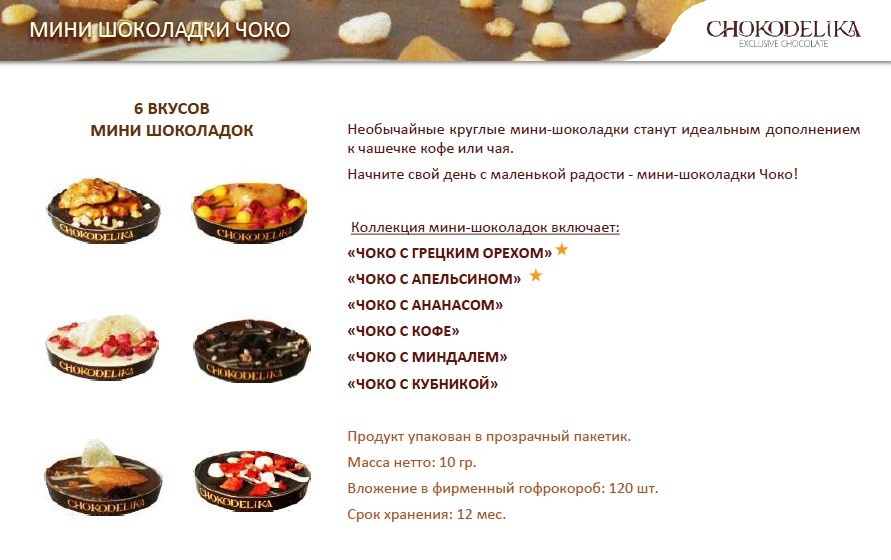 Чоко план текст
