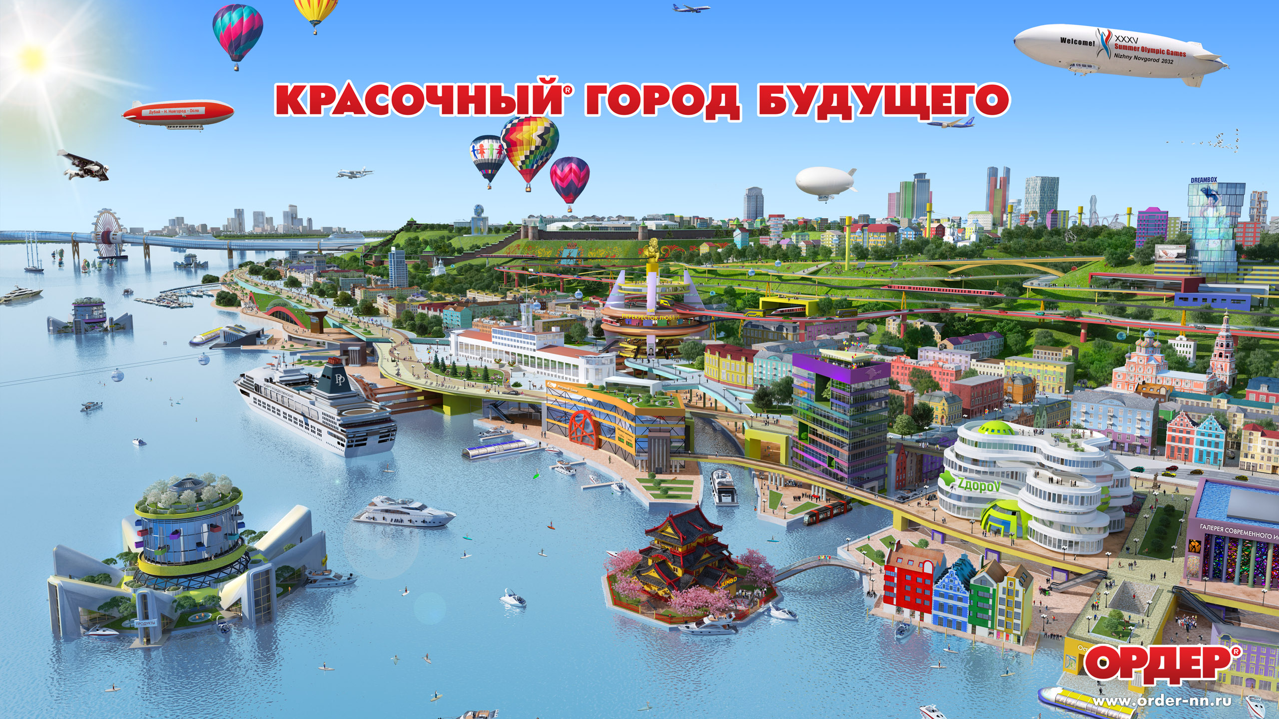 Презентация на немецком языке город будущего