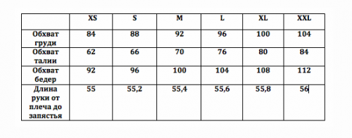 Длина маха. Max mara размерная сетка. Длина маха. Габариты ford c-max 2007. Размерная таблица max mara.