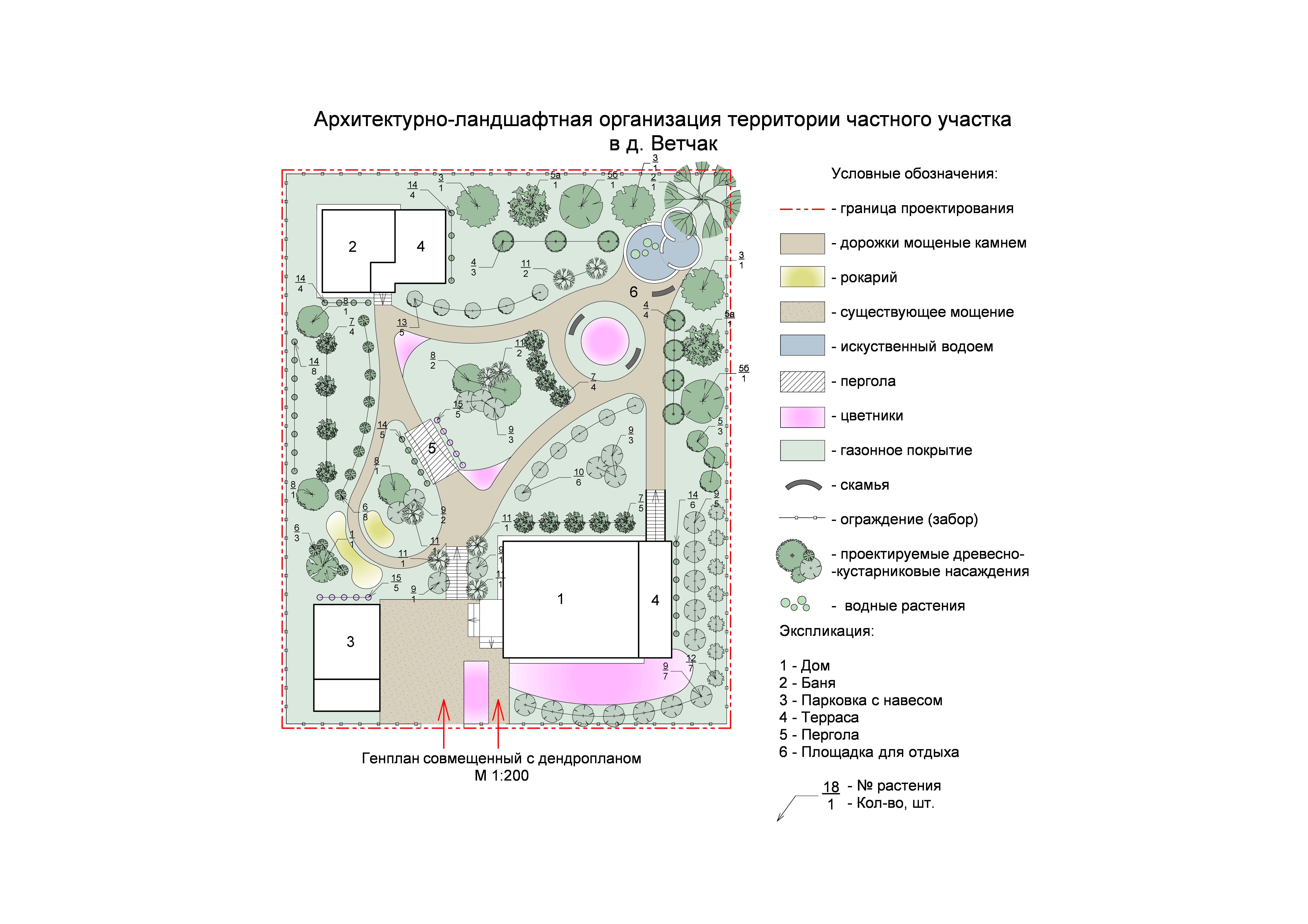 План мощения в ландшафтном проекте