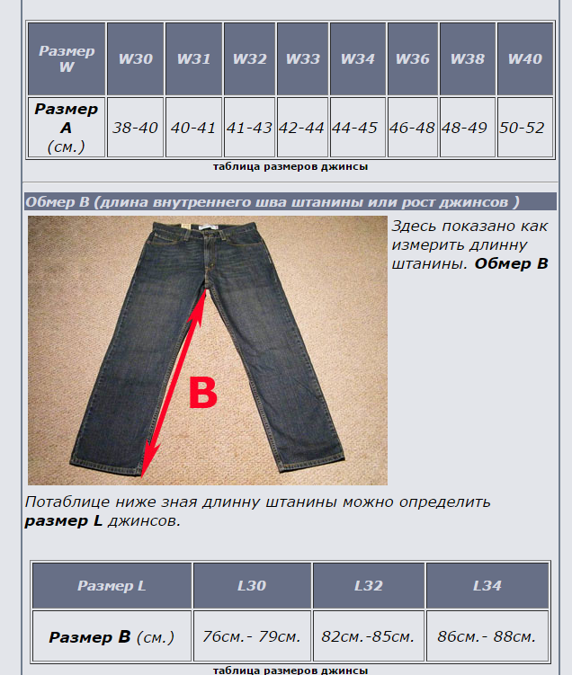 L32 какой размер мужской. Размерная сетка Levis w30 l34. Размерная сетка джинсы мужские w30 l30. Размер джинсов w32 l32 это какой размер на русский размер. Размер штанов w30 l32.