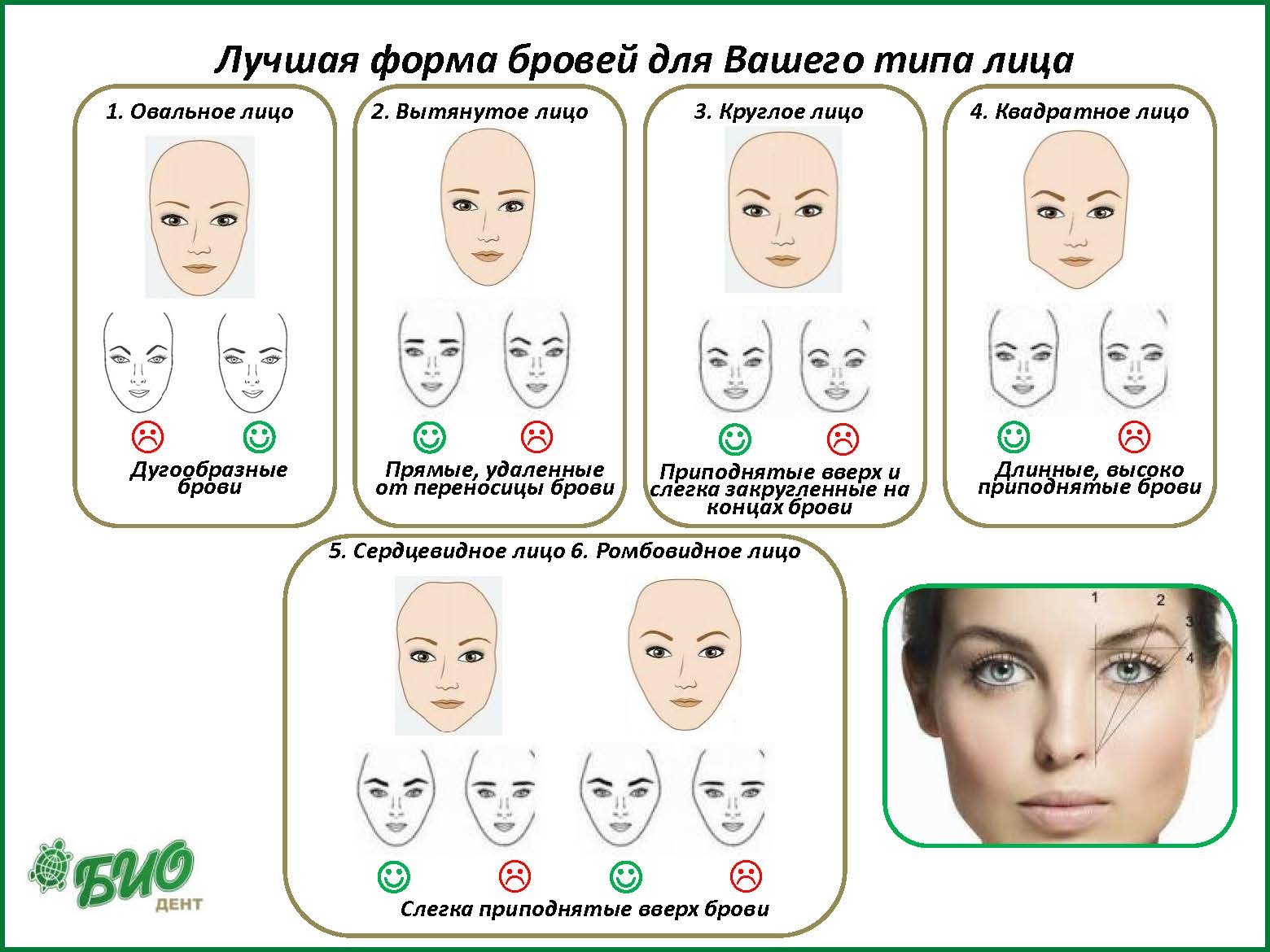 Опускают какое лицо. Разные формы бровей для разных типов лица. Как выбрать правильную форму бровей по типу лица. Как подобрать брови по форме лица. Формы бровей поттипу лица.